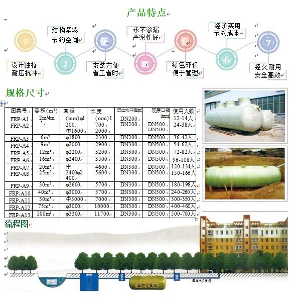 晋宁玻璃钢化粪池
