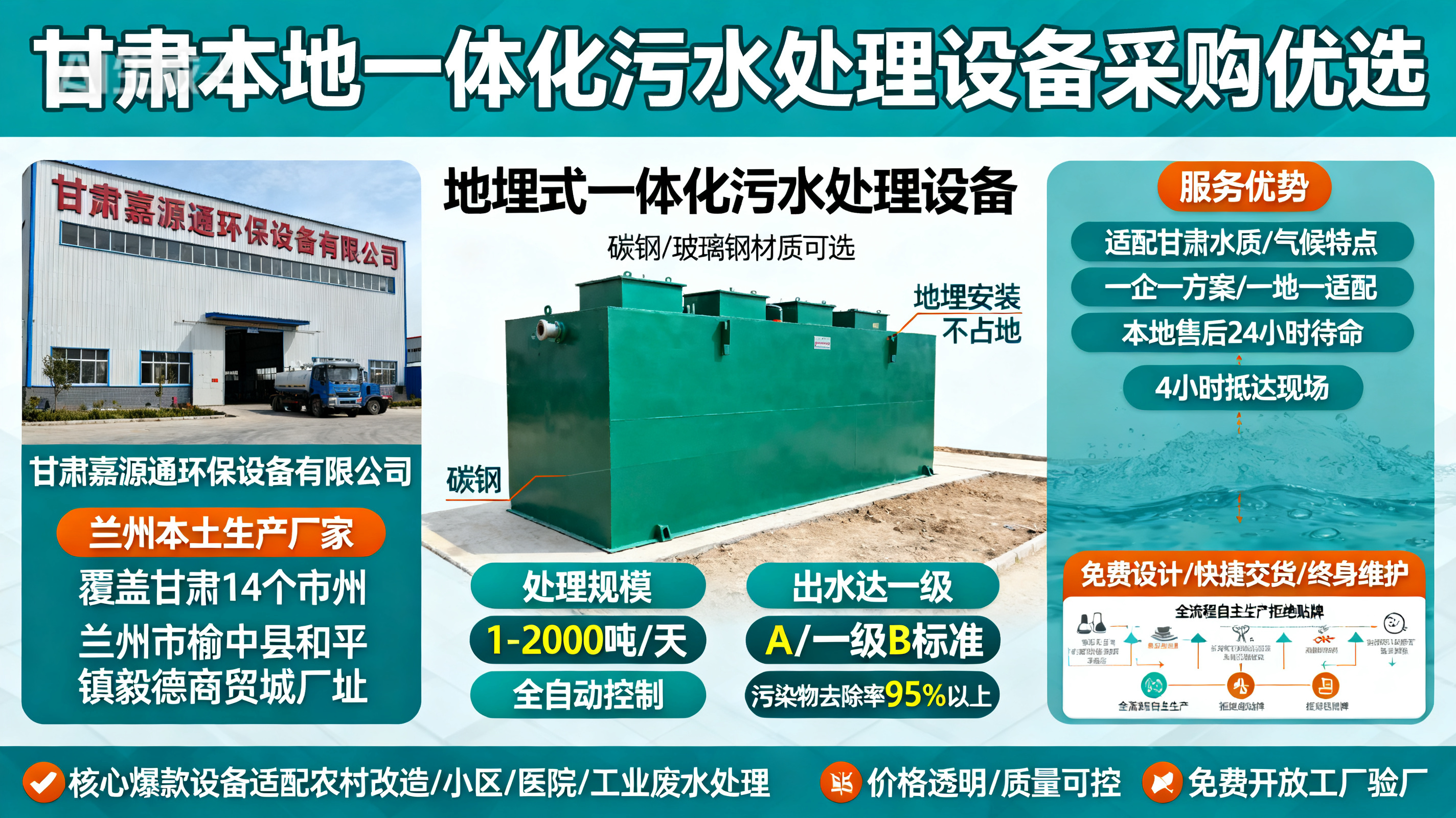 甘肃采购晋宁一体化晋宁污水处理设备_优先选本地生产厂家_直...式解决甘肃污水处理需求_选本地实体厂家_靠谱有保障.jpeg